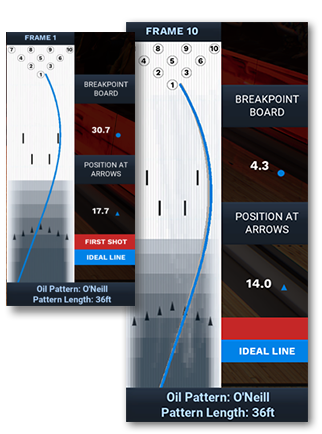 oil degredation as seen across a 10 frame span